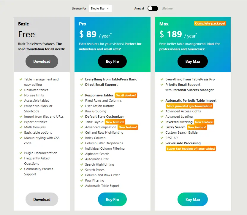 TablePress wordpress table plugin price