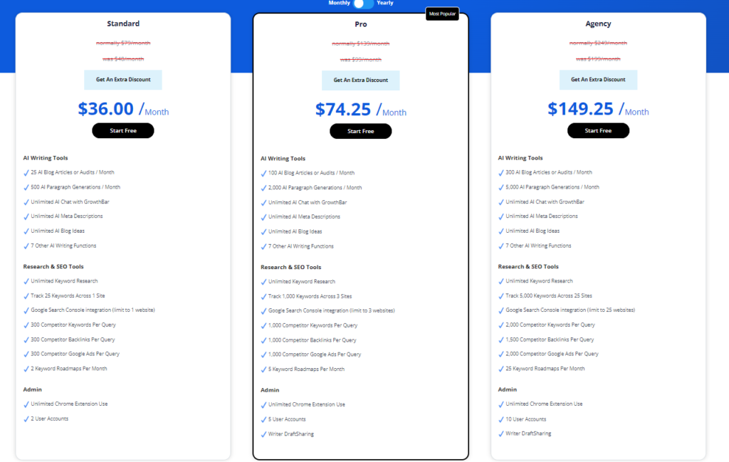 growthbar ai tool price