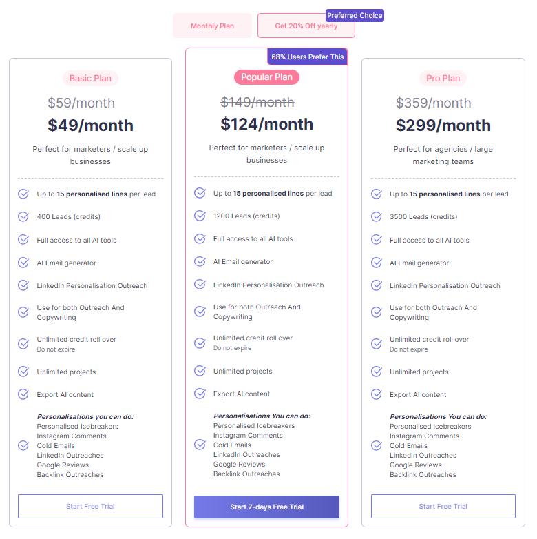 smartwriter.ai content ai tool pricing