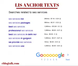 lis anchor text