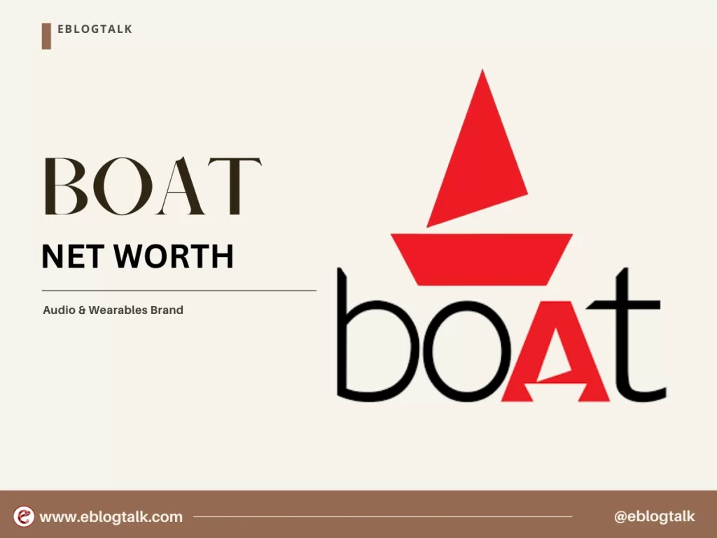 boat net worth