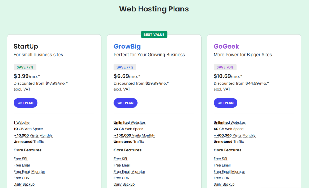 Siteground pricing